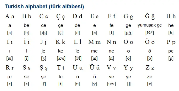 how to learn Turkish