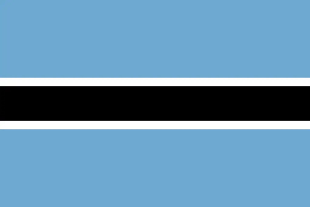 African flags flag of Botswana