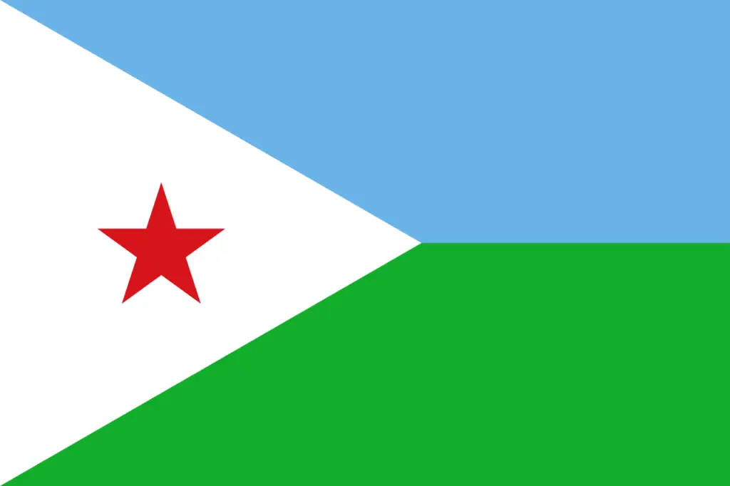 african-flags-Djibouti