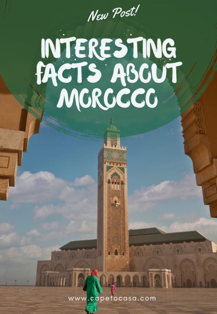 Facts about morocco